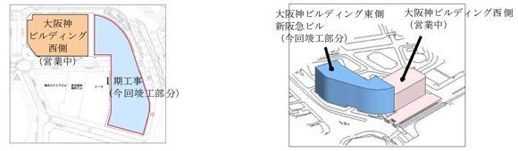 【I期工事】大阪神ビルディング東側及び新阪急ビルの解体・新築工事