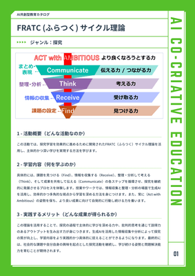 教育DXアイデア企画カタログ (2)