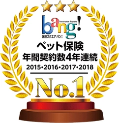 ペット保険の『PS保険』、 「保険スクエアbang！」4年連続年間契約数No.1受賞などを 記念して期間限定 Wプレゼントキャンペーン実施