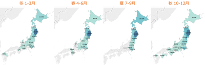 図1 八幡平市と他都市の訪問相関(季節ごと)