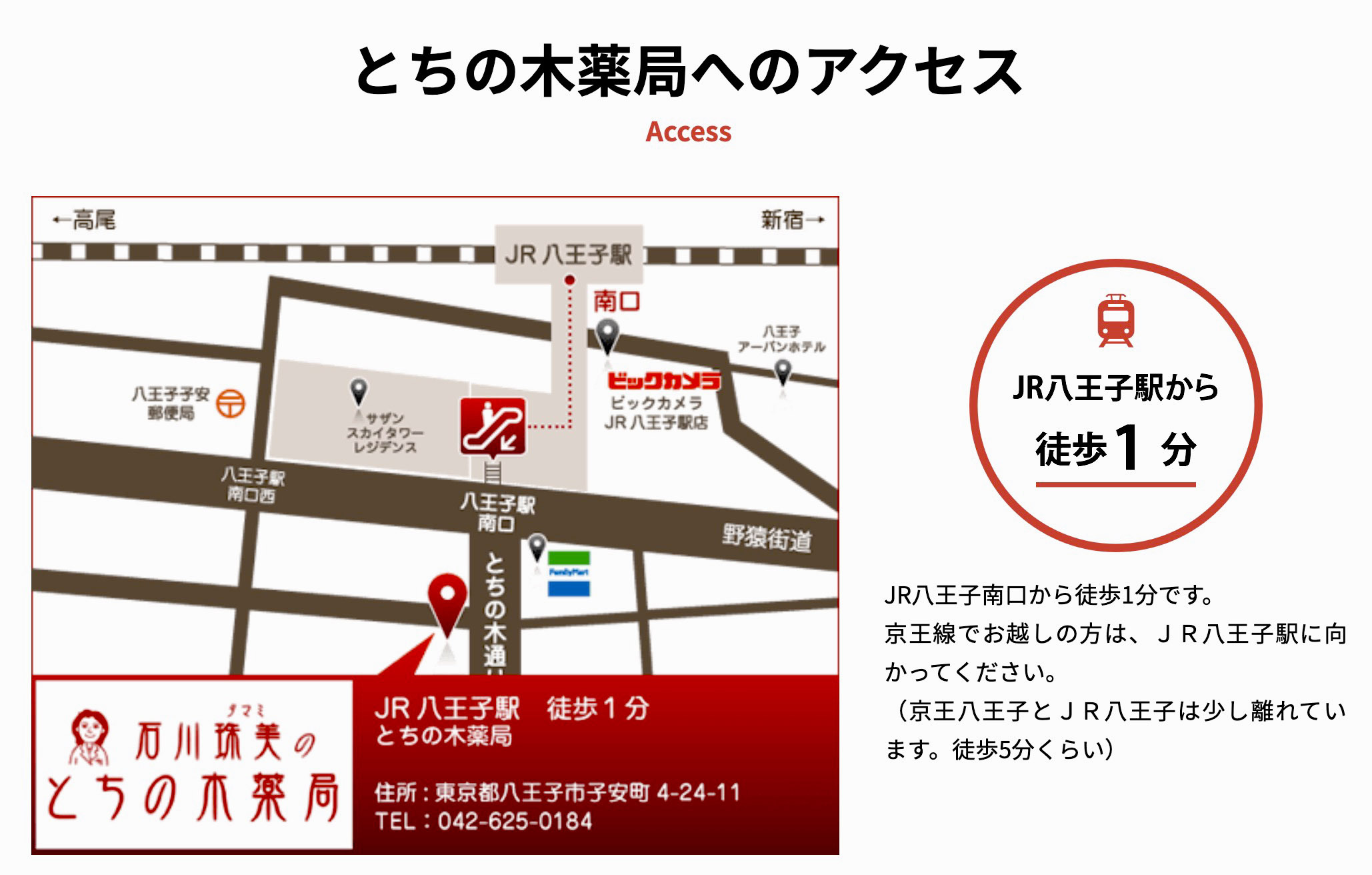 とちの木薬局へのアクセス