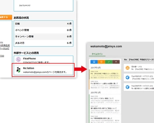 「FlexCRM」と「Re:lation」が連携　 ～顧客情報から過去のメールや Twitterを参照できるようクラウド連携～