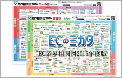 EC商品検索・レコメンド最大手のゼロスタート、2016年版EC業界相関図に掲載されました