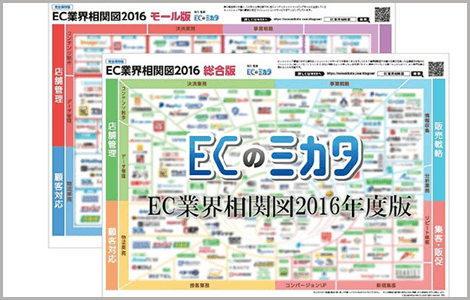 EC業界相関図2016