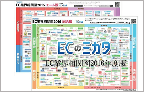 EC業界相関図2016