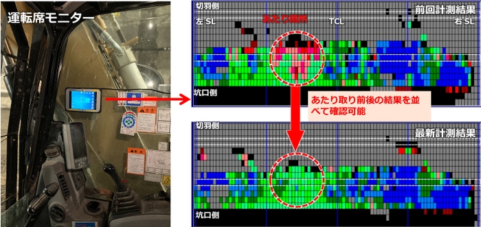 写真3：あたり判定結果の表示例