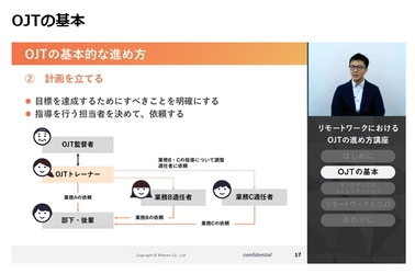 新入社員研修・エルダーの事前準備に役立つeラーニング講座など 17コースをリスクモンスターが9月28日から提供開始