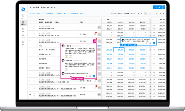 経営資源の戦略的な投資判断を支える経営管理プラットフォーム「DIGGLE」