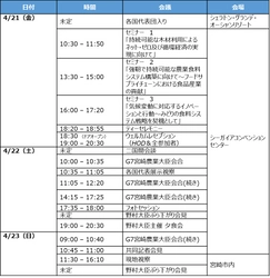 G7宮崎農業大臣会合の取材に係るプレス登録について