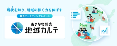 ブログウォッチャー、OCVB提供の「おきなわ観光地域カルテ」 バージョンアップに寄与　 市町村別の宿泊者数や滞在時間帯の可視化のためのデータを提供