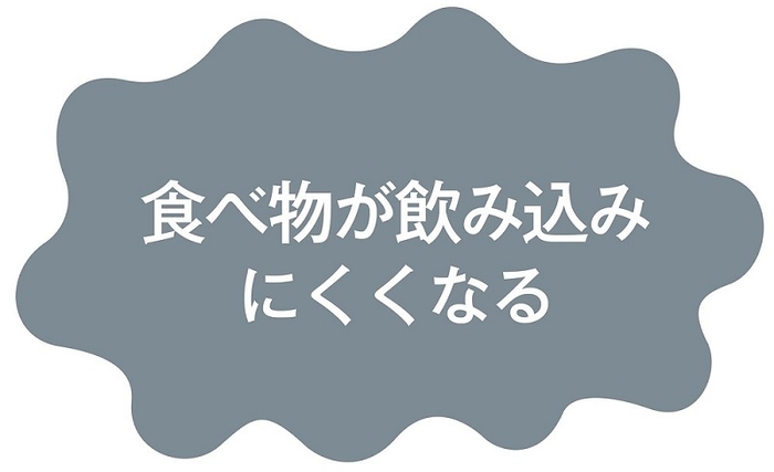 猫背の悪影響:食べ物が飲み込みにくくなる