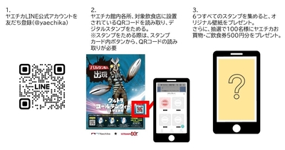 3.LINEスタンプラリー参加方法