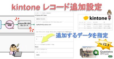 ＜kintone レコード追加の設定方法＞