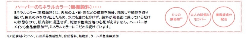 ハーバーのミネラルカラー(無機顔料)