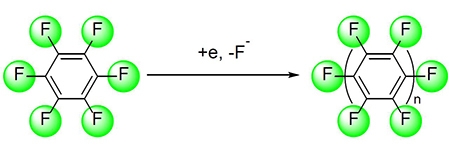 図1 (左)合成前　(右)合成後