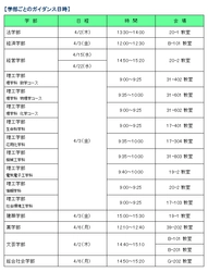 全学部で「国民年金ガイダンス」を実施！　国民年金「学生納付特例制度」の申請率向上に貢献