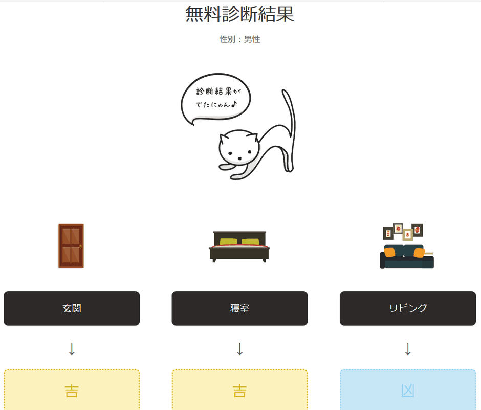 間取り診断結果画面