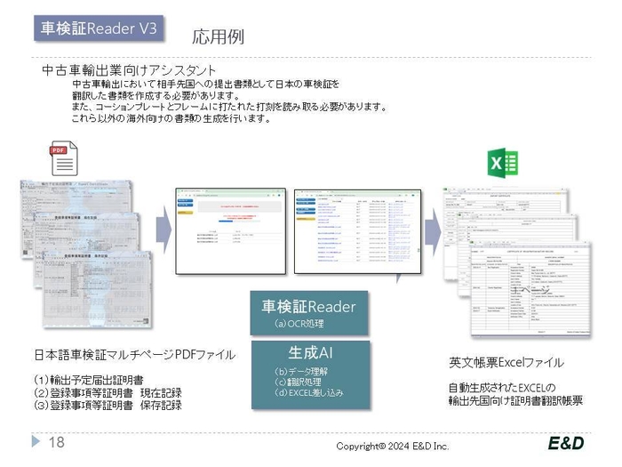 コピー防止紋様入り帳票の読取と翻訳EXCEL生成