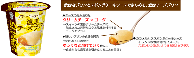 『CHEESE MEETS SWEETS 濃厚チーズプリン』特長