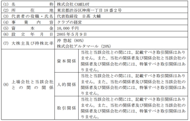 株式会社CAMELOTの 株式取得(完全子会社化)に関するお知らせ