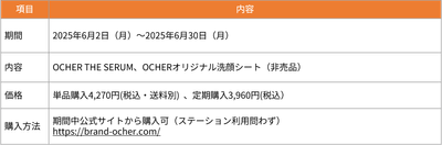 印象直しキット(参考)