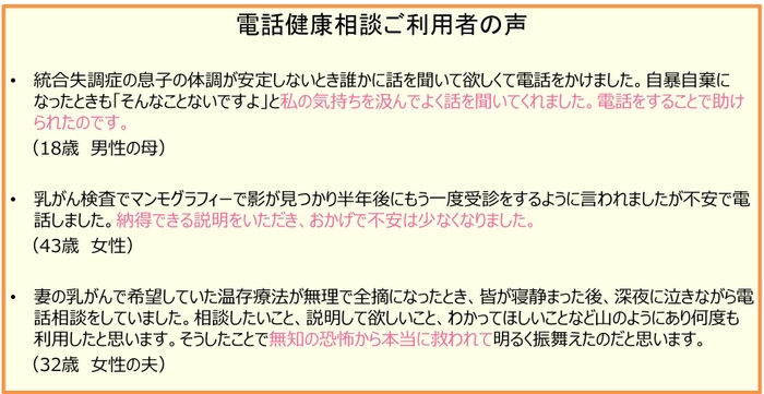 利用者の声をご紹介