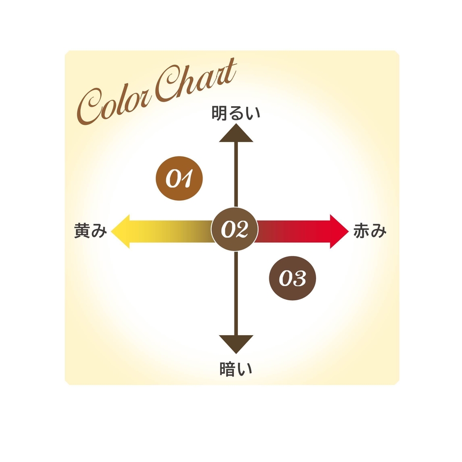 K-パレット ラスティングチップオンアイブロウパウダー カラーチャート