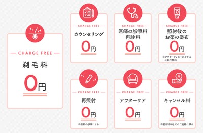 安心0円の約束