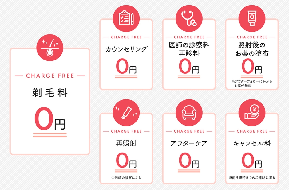 安心0円の約束