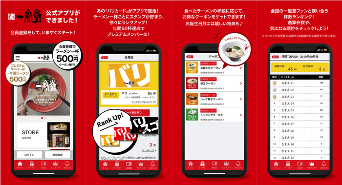 図2 各種機能の画面ショット