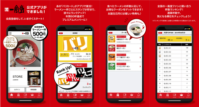 図2 各種機能の画面ショット