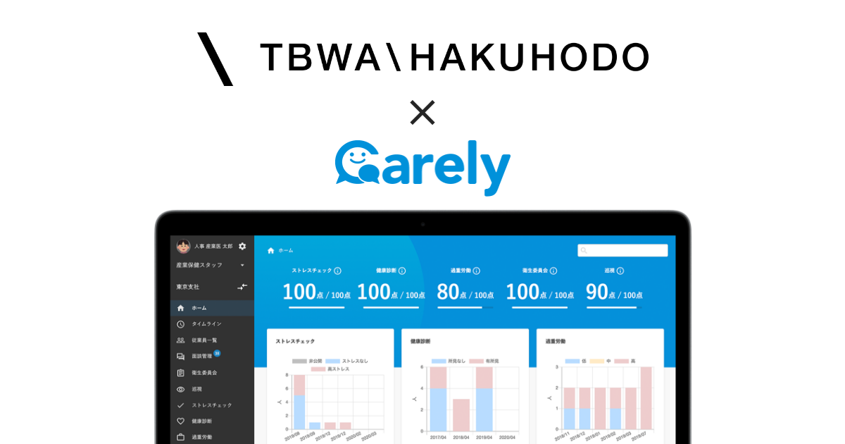 TBWA HAKUHODOがCarelyを導入し、業務効率化と健康フォロー体制の構築を実施
