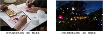 映画館から六甲山へつながるアート体験！ 笑顔を描いて《ひかりの実》に参加しよう！ あなたの大切な人の笑顔を描いた 《ひかりの実》が六甲山の芸術祭に☆