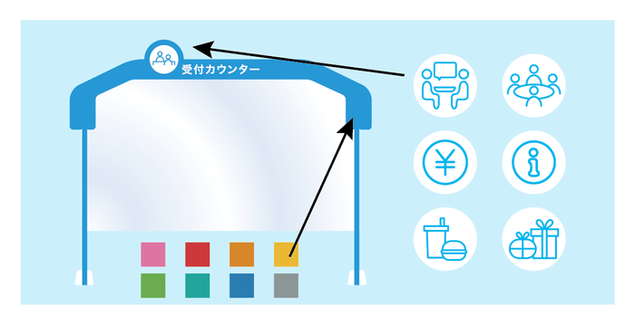 簡易デザインタイプ