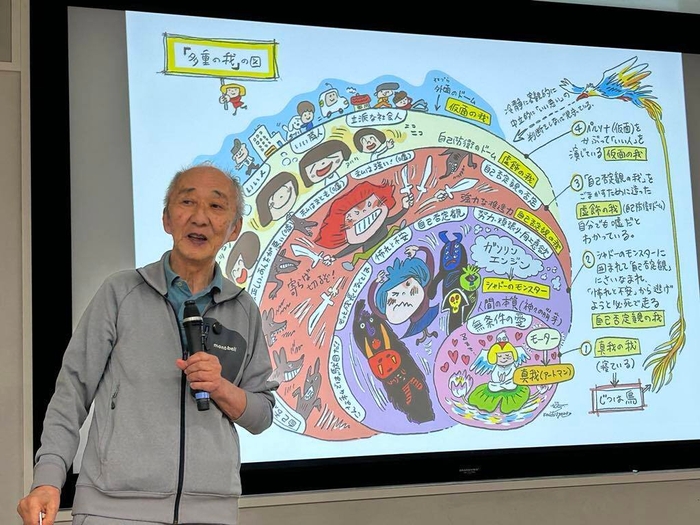 多重の我