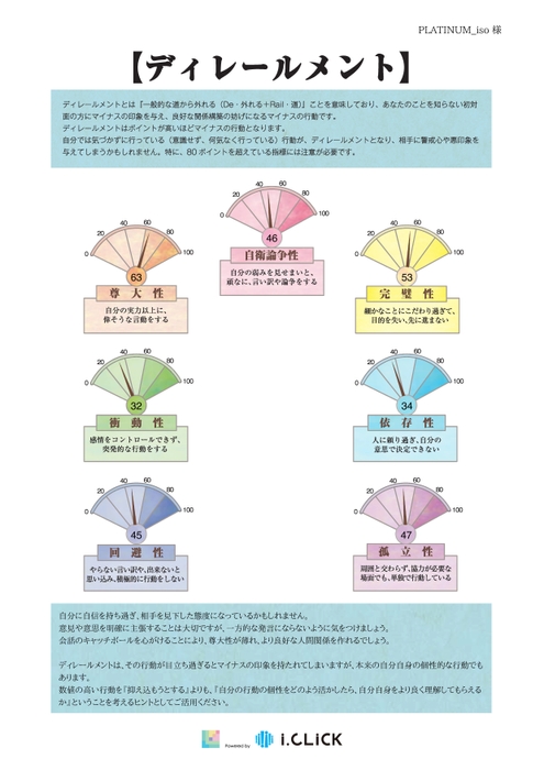 診断結果レポートサンプル7