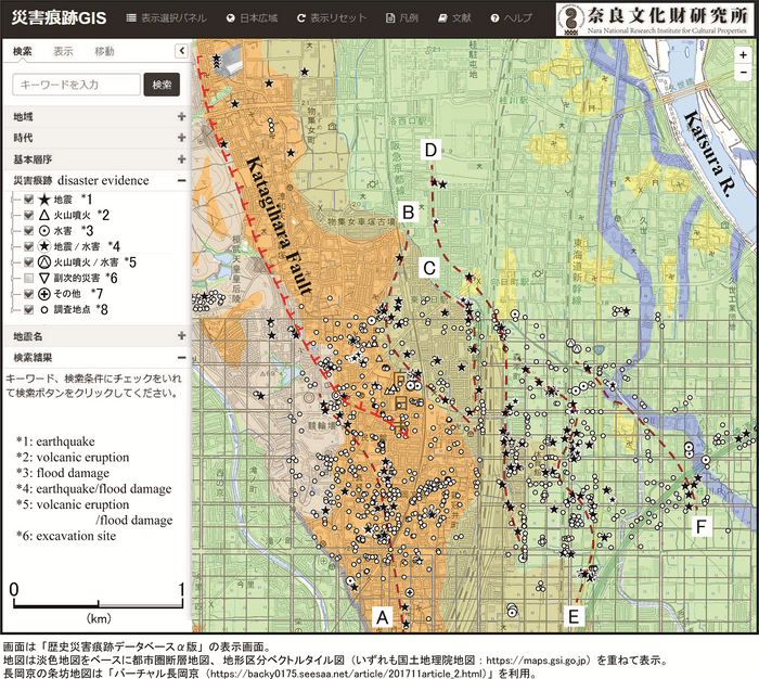 図１　長岡京跡および周辺遺跡調査から明らかとなった災害痕跡の分布と京都盆地西縁の地形分布