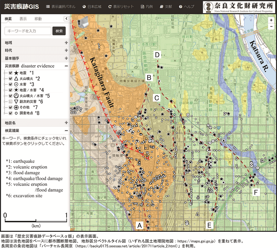 図1 長岡京跡および周辺遺跡調査から明らかとなった災害痕跡の分布と京都盆地西縁の地形分布