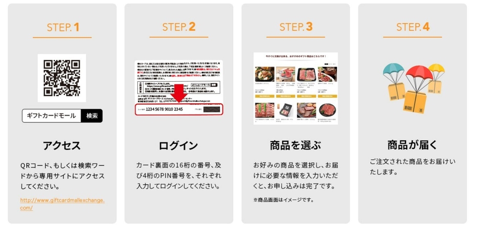 デジタルコードギフトのご利用方法