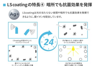 LSコーティングの特長(4)