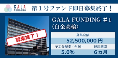 第1号ファンド即日募集終了