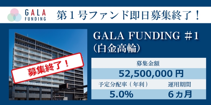 第1号ファンド即日募集終了