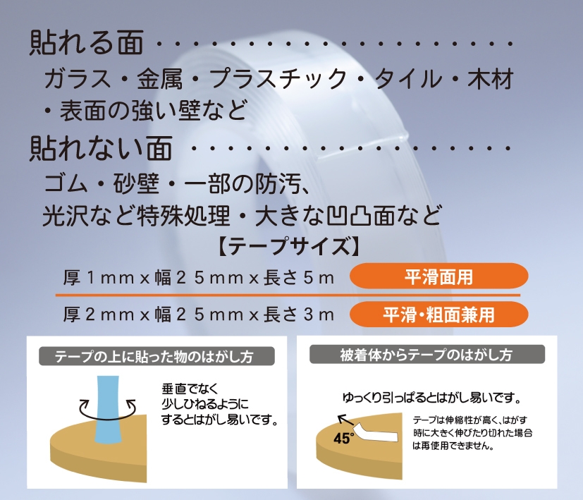 貼れる、貼れない場所