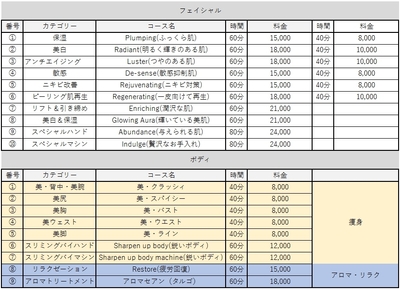 メニュー表