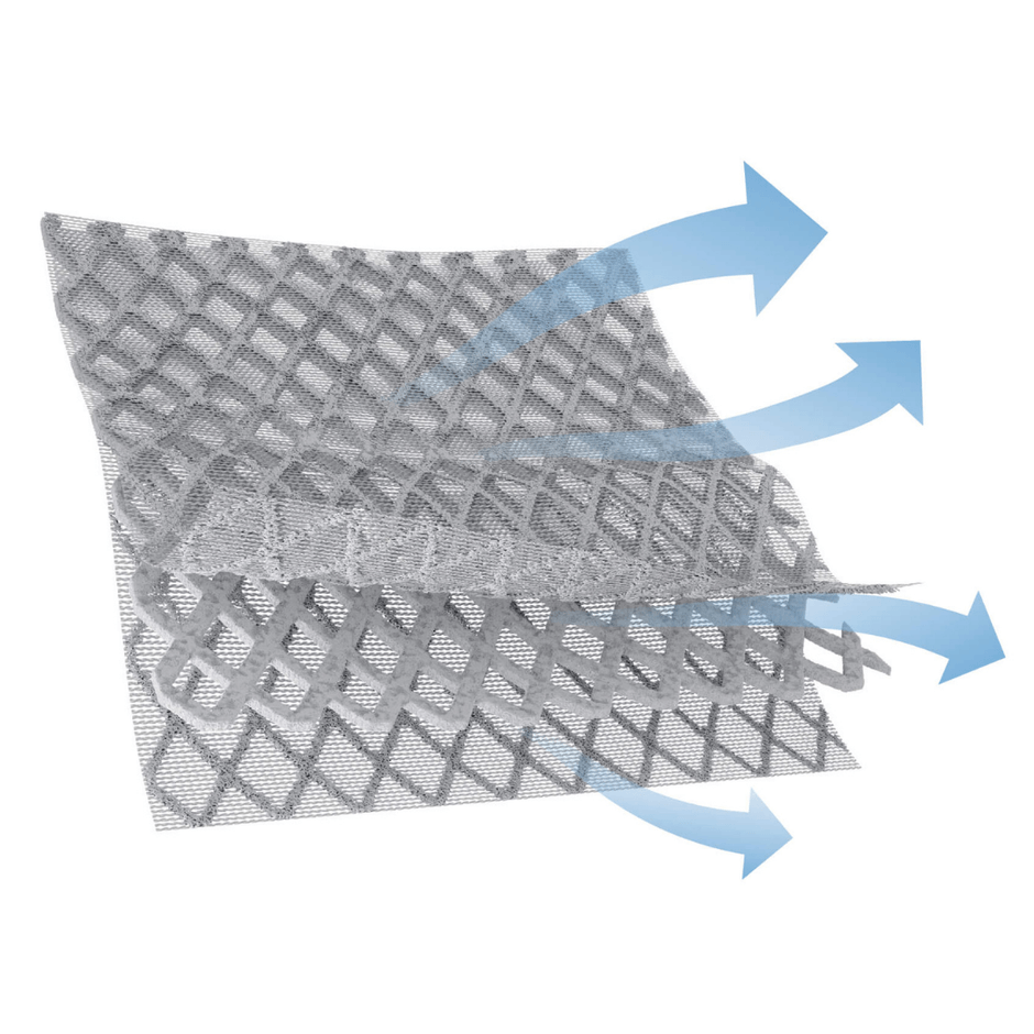 SoftFlex™メッシュ