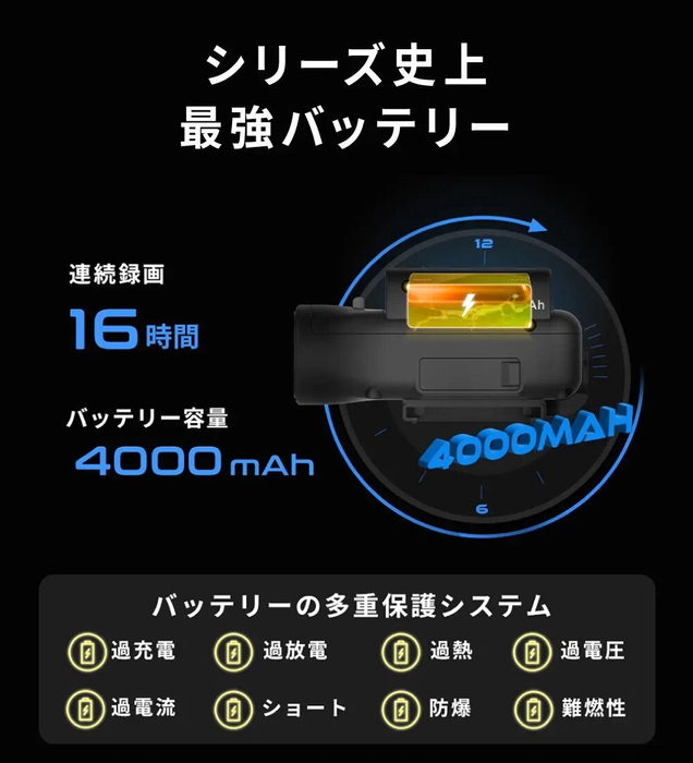 MAXWIN　MF-BDVR003-PRO　連続16時間録画