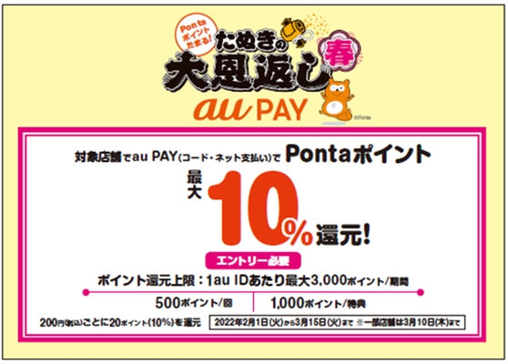 au PAY、最大10％還元の大規模キャンペーン 「たぬきの大恩返し 春」を2月1日から開催