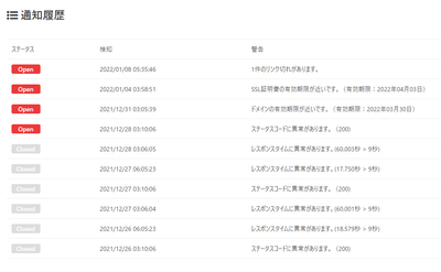 通知履歴イメージ