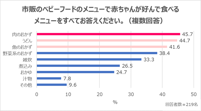 画像９