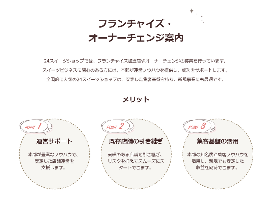 あなたも24スイーツショップを運営する一員になりませんか?